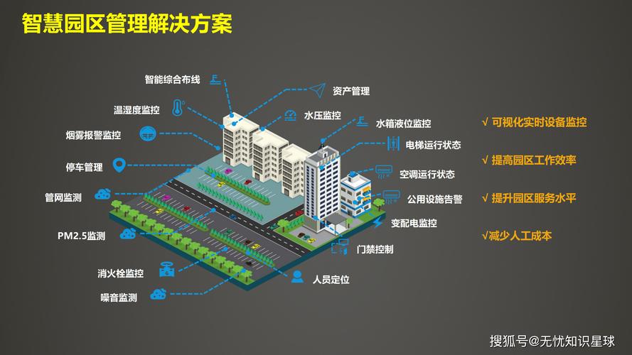 企业系统集成:解锁高效运营的钥匙