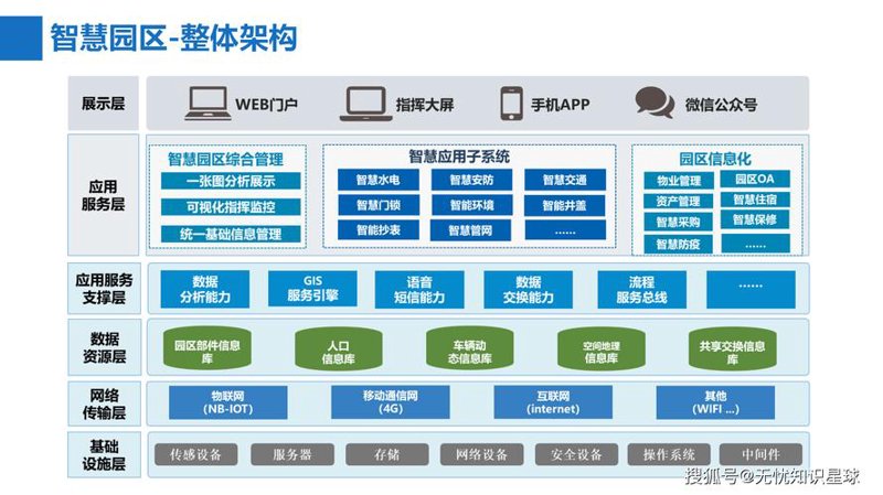 探索海口小程序开发的时代风潮
