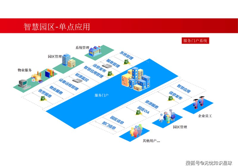 海口小程序开发：城市商家的智慧伙伴